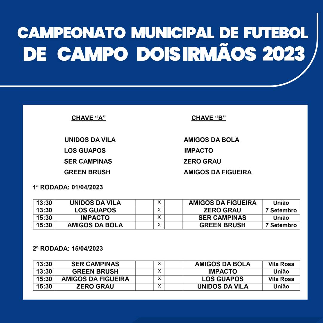 Torneio de Bolinho - Campo Grande-ms 06/07/2023 